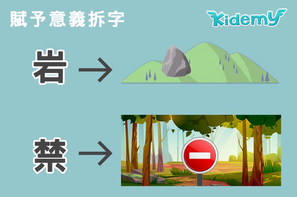 記憶法