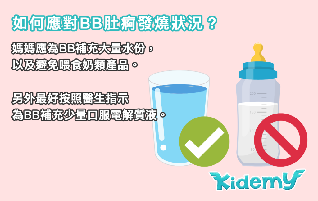 BB肚痾