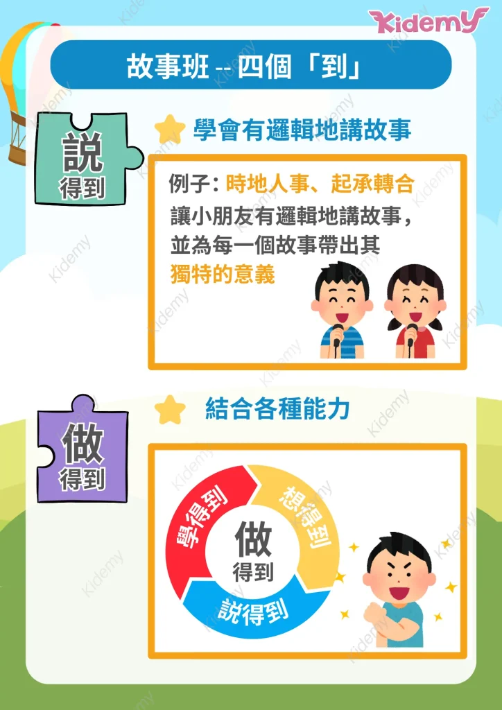幼稚園講故事班