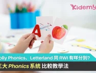 Letterland phonics, jolly phonics,RWI